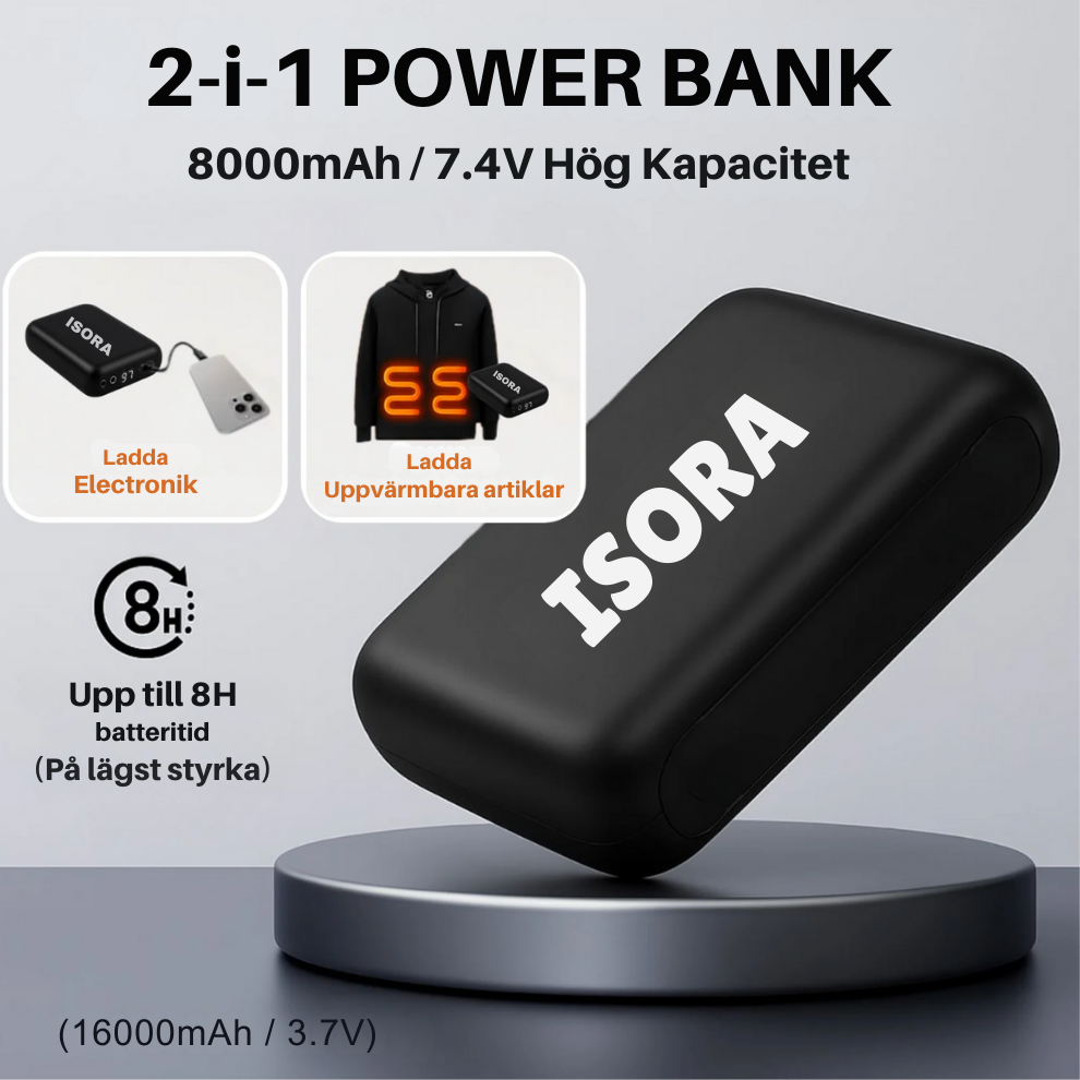 ISORA Powerbank