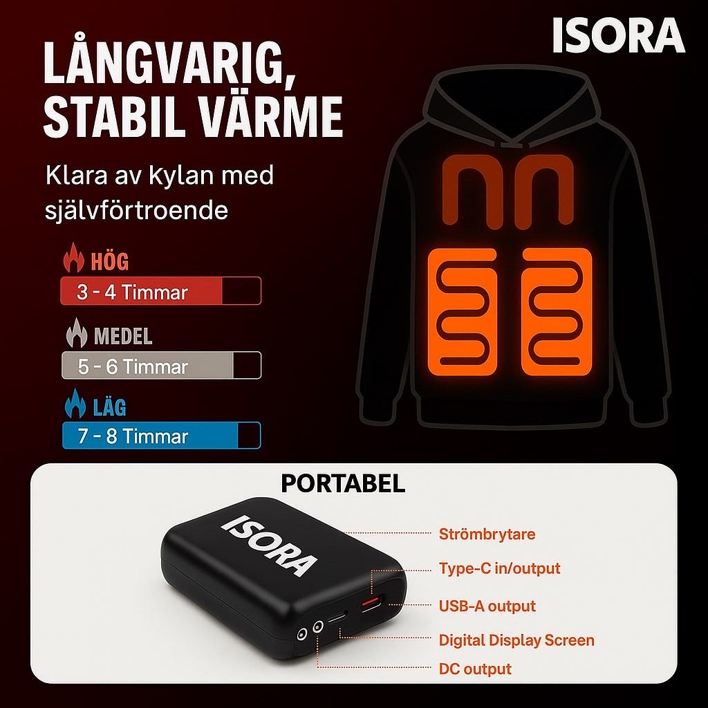 ISORA Värme Hoodie™ - Bärbar värme, maximal komfort